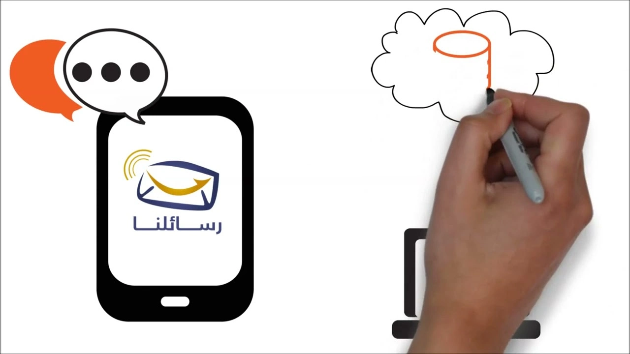أهم النصائح عند إرسال رسائل التبرع للجمعيات