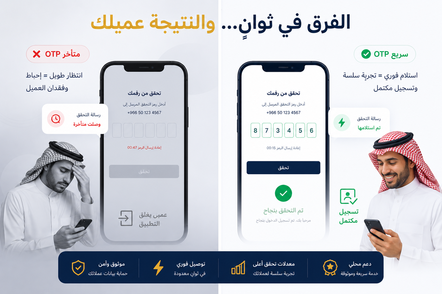 Comparing the number verification experience