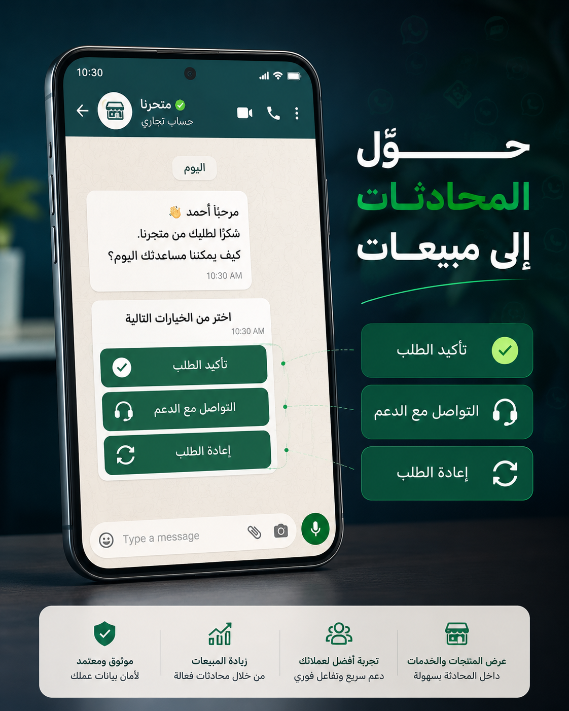 WhatsApp Business API للشركات السعودية