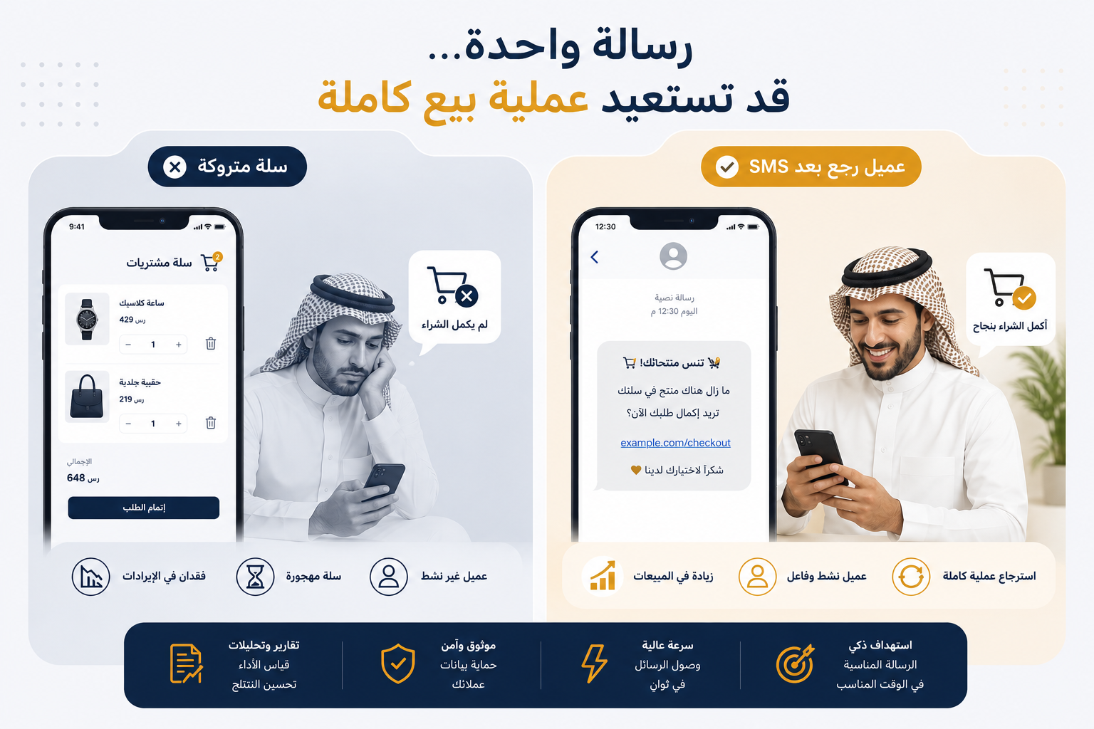 SMS للمتاجر الإلكترونية مقارنة بالإيميل