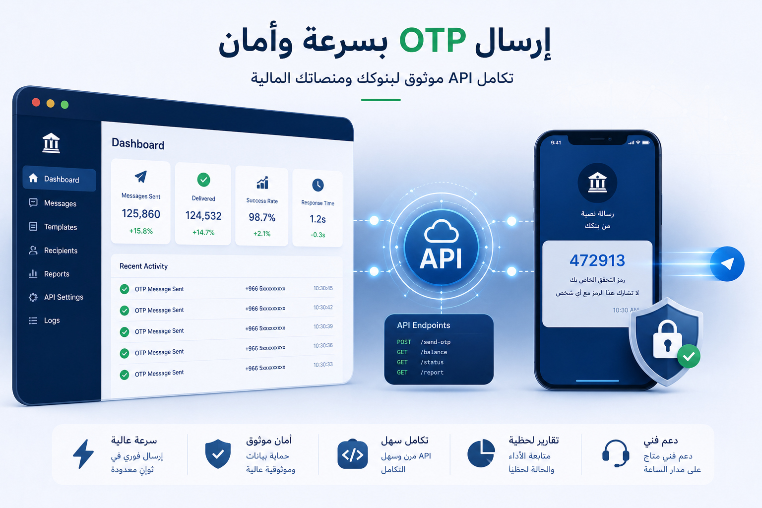 تكامل API لإرسال رسائل OTP